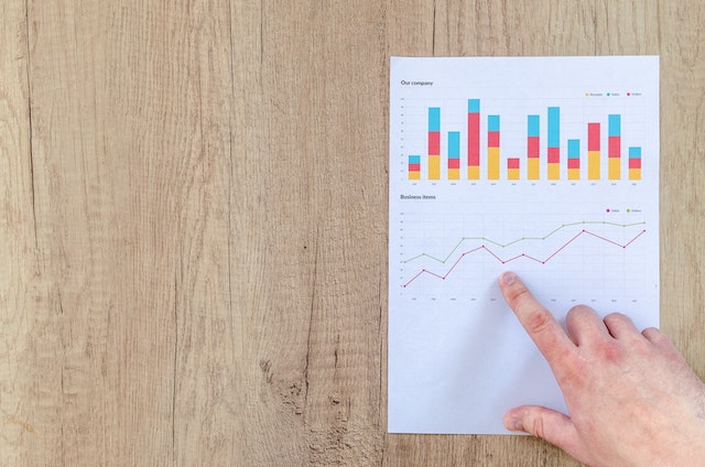 análisis de datos